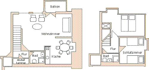 Grundriß